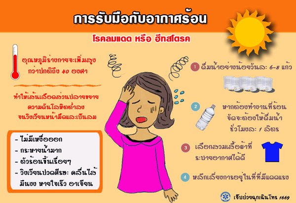 บริษัท สงขลา ไบโอแมส จำกัด หน้าร้อนกับโรคฮีทสโตรก (Heat Stroke) หรือโรคลมแดด